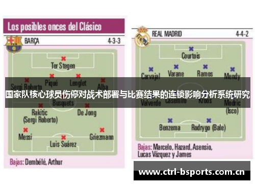 国家队核心球员伤停对战术部署与比赛结果的连锁影响分析系统研究